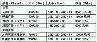 信息咨詢 提升效率與價值的專業指南