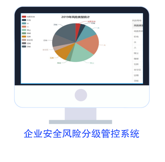 礦山雙重預防機制信息化管理系統與信息咨詢服務的整合應用
