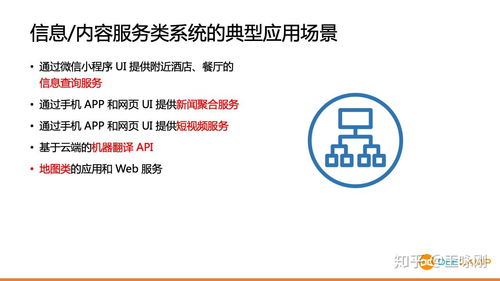 人工智能的產(chǎn)品與工程視角 商務(wù)信息咨詢的智能轉(zhuǎn)型之路