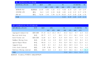 特斯拉前瞻研究 產(chǎn)品、工廠、技術(shù)及生態(tài)系統(tǒng)的未來展望